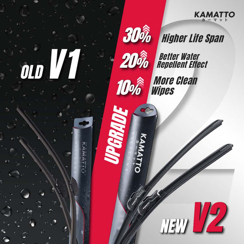 Kamatto Wiper Skoda Rapid Spaceback NH1 (2018-Present) Hydrophobic Silicone Water Repelling Coating