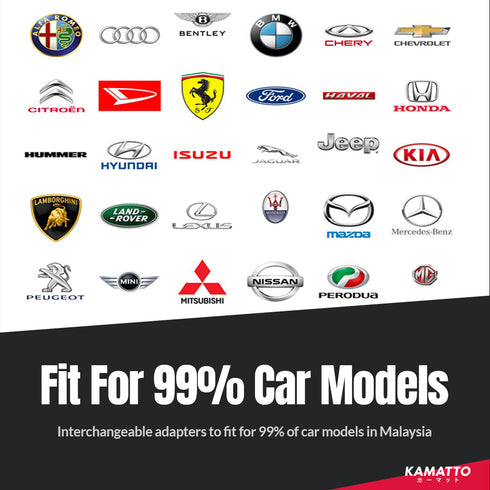 Kamatto Wiper Proton X50 (2020-Present) Hydrophobic Silicone Water Repelling Coating