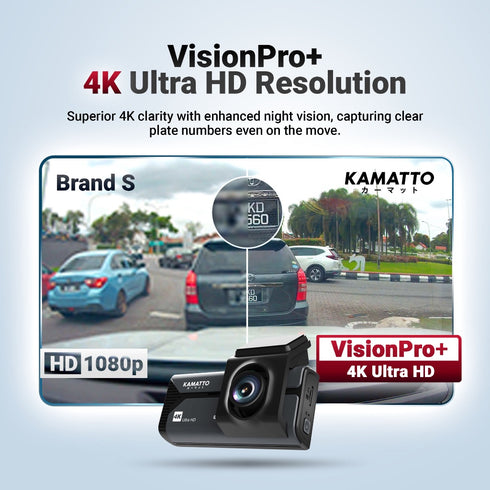 [FREE WIRE KIT] Kamatto Dashcam K90 Dual Channel 4K 2160P Ultra HD WiFi App Parking Mode Screen GPS